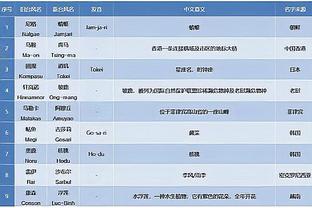 开云官网手机截图4