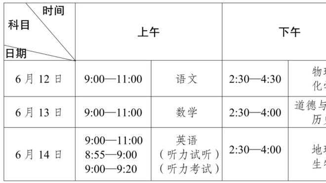 斯波的逆袭：1995年-热火录像协调员 2024年-历史教练最大合同